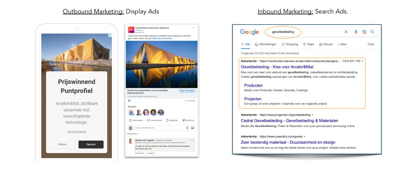 Google Search en Display Ads voor technische bedrijven